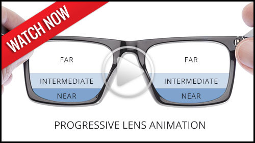 Progressive lens