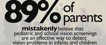 AOA on Kids' Eye Exams