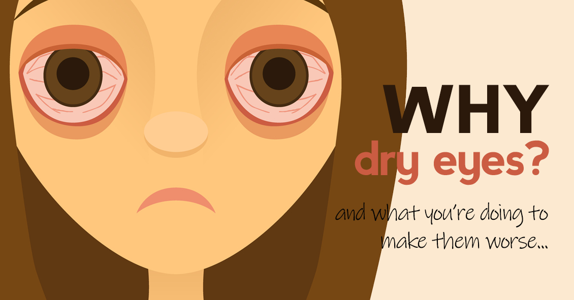 What are the risk factors for dry eye?