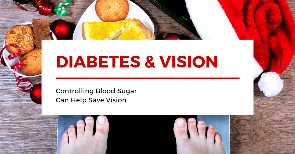 Diabetic Retinopathy Diagnosis and Treatment