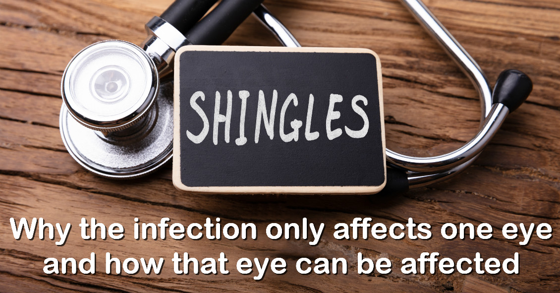 Shingles and Your Eye 