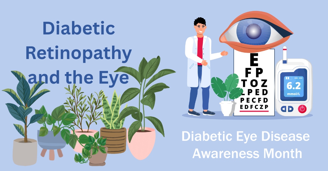 Diabetic Retinopathy and the Eye