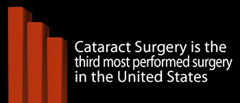 Cataract Surgery